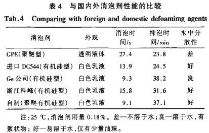 表4.JPG