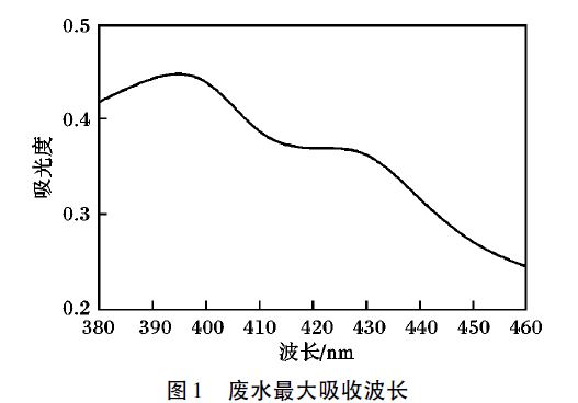 見(jiàn)圖1.JPG