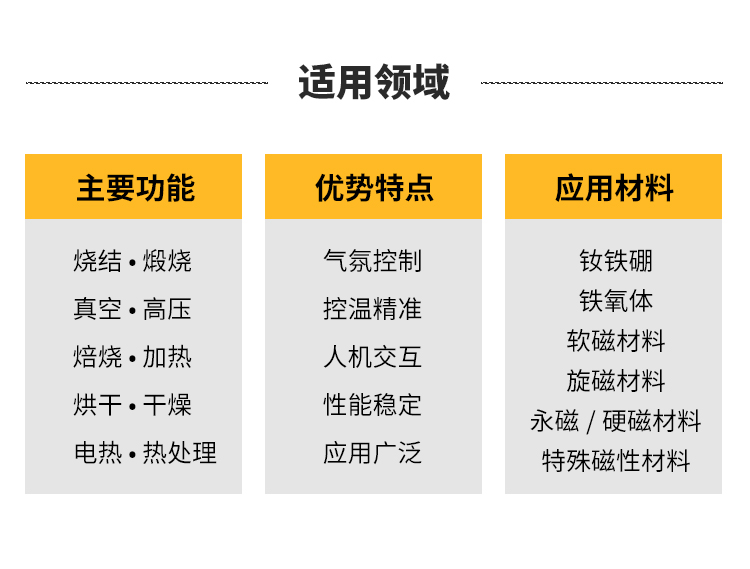 磁性材料真空氣氛旋轉(zhuǎn)爐-詳情頁-_02.jpg